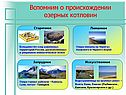 Водохранилища