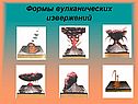 Формы вулканических извержений