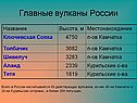Главные вулканы России