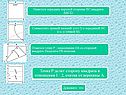 8 класс четырехугольники