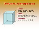 Элементы многогранника