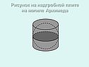 Рисунок на надгробной плите