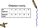 Ответы к тесту