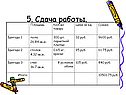 5. Сдача работы