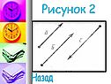 Рисунок 2