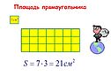 Площадь прямоугольника