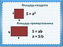 Площадь квадрата