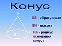 Основания конуса