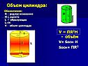 Объем цилиндра