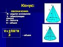 Конус