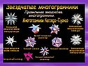 «Правильные многогранники» 10 класс