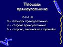 Площадь прямоугольника