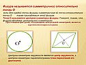 Фигура называется симметричной относительно точки О если для каждой