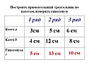 10 см