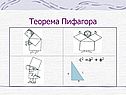 Теорема Пифагора