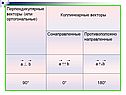 «Векторы» 11 класс