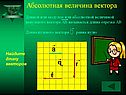 Абсолютная величина вектора