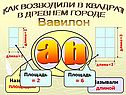 Введение в стереометрию