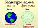 Тела