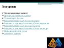 Ход урока