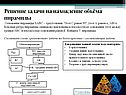Решение задачи на нахождение объёма пирамиды