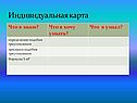 Индивидуальная карта
