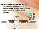 Передача информации – это целенаправленный процесс, в результате
