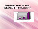 Результаты теста по теме «Действия с информацией »