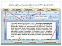 Вікно програми Microsoft Word 2007