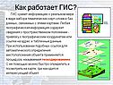Как работает ГИС