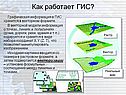 Графическая информация в ГИС хранится в векторном формате