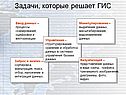 Задачи, которые решает ГИС