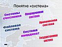 Понятие «система»