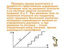 Приведем пример аналогового и дискретного представления информации