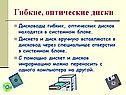 Гибкие, оптические диски