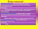 Виды моделей