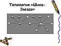 Топология «Шина-Звезда»