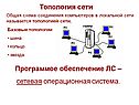 Топология сети
