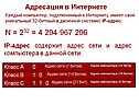 Адресация в Интернете