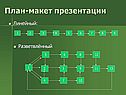 План-макет презентации