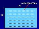 Видеопиксель