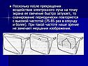 Свечение быстро затухает