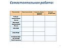Самостоятельная работа: