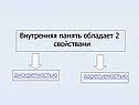 Внутренняя память обладает 2 свойствами