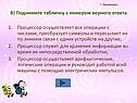 Процессор