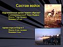 Состав войск