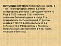 Половцы (кипчаки), тюркоязычный народ