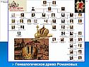 Генеалогическое древо Романовых