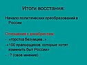 Итоги восстания: