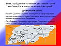Сусанинские места
